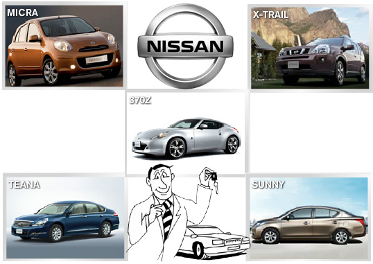 nissan-car-dismantlers-Perth-flyer